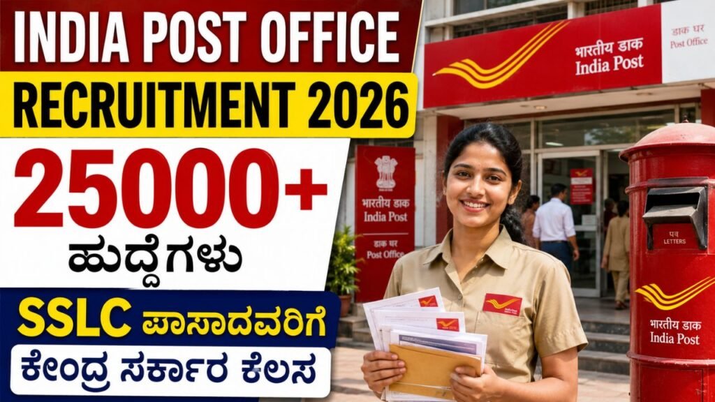 India Post Office Recruitment 2026