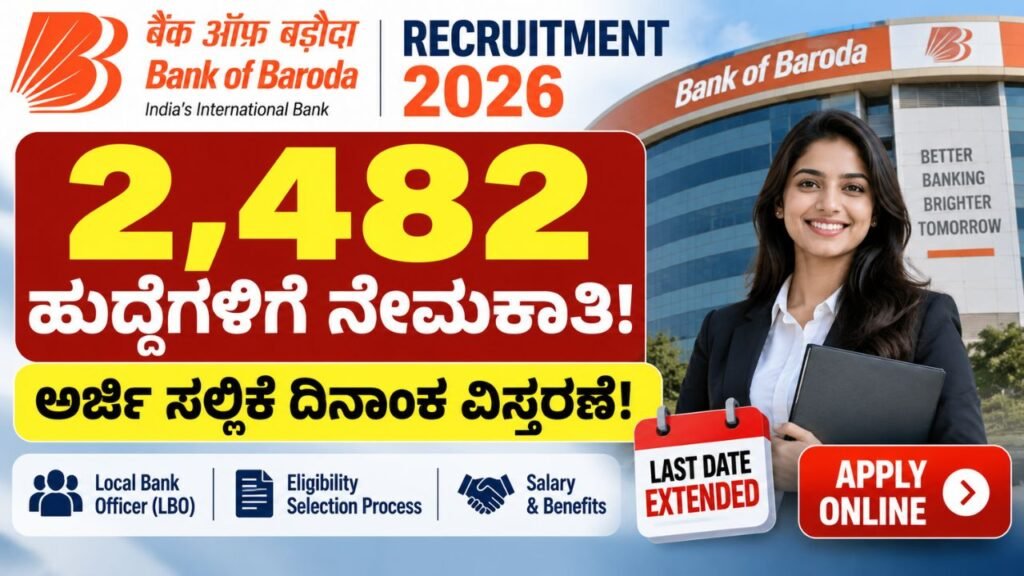 Bank of Baroda Recruitment 2026