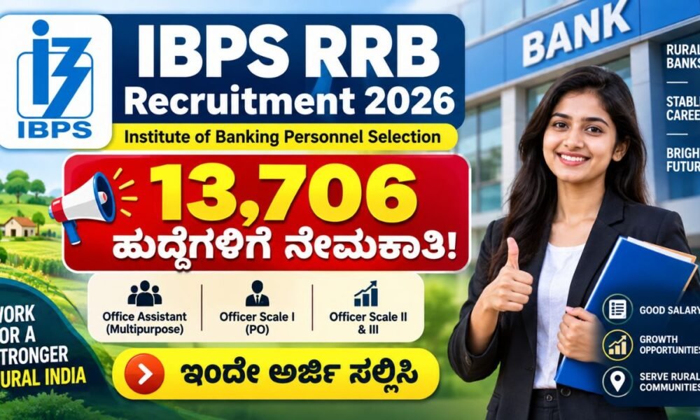 IBPS RRB Recruitment 2026