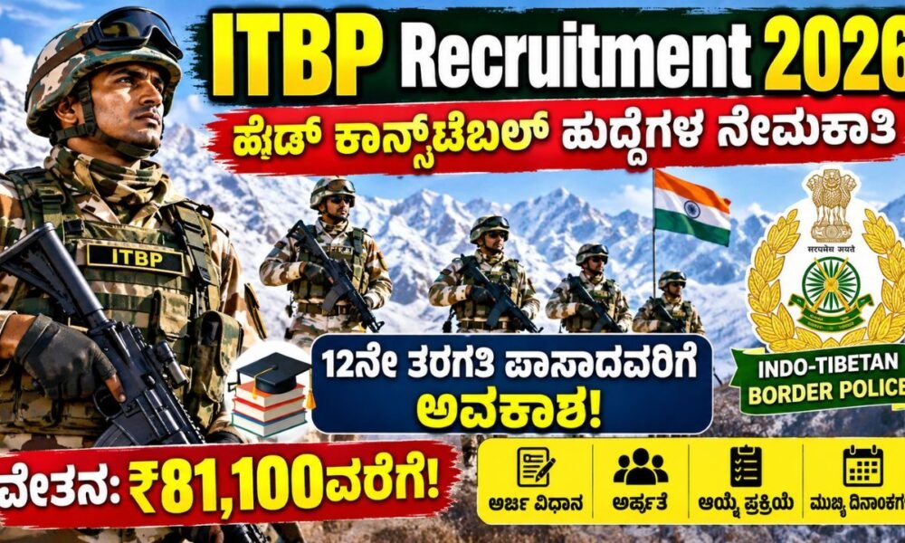 ITBP Recruitment 2026