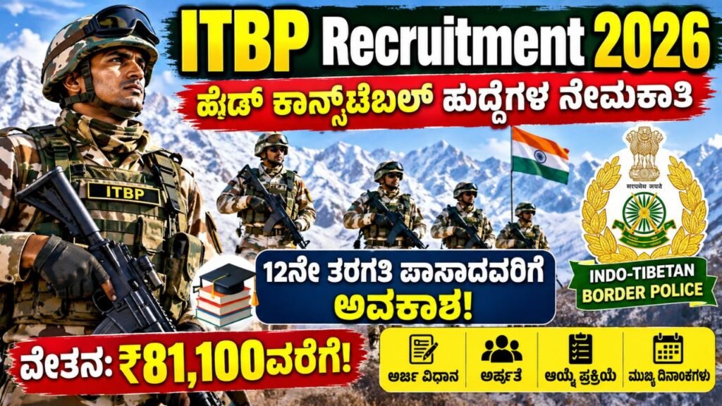 ITBP Recruitment 2026