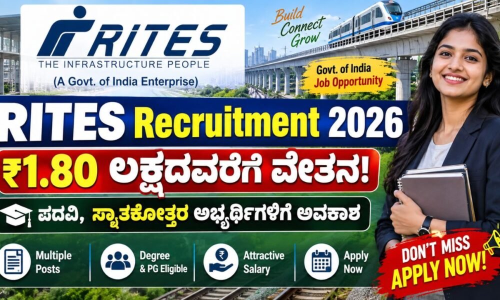 RITES Recruitment 2026