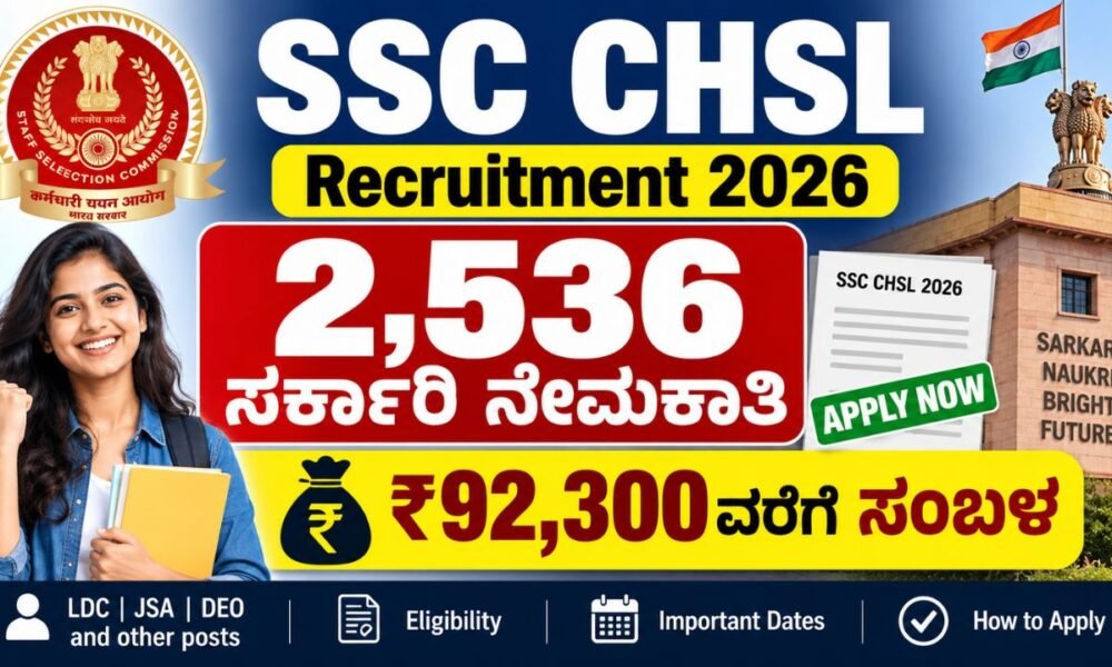 SSC CHSL Recruitment 2026