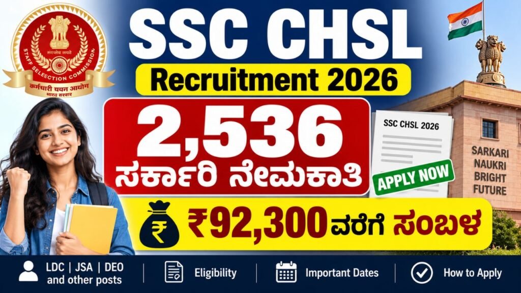 SSC CHSL Recruitment 2026