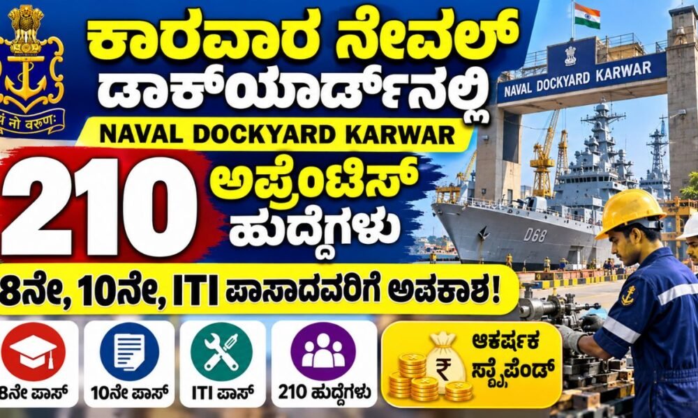 Naval Dockyard Karwar Recruitment 2026