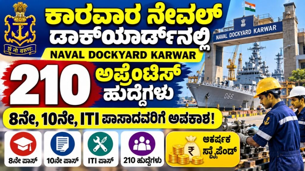 Naval Dockyard Karwar Recruitment 2026